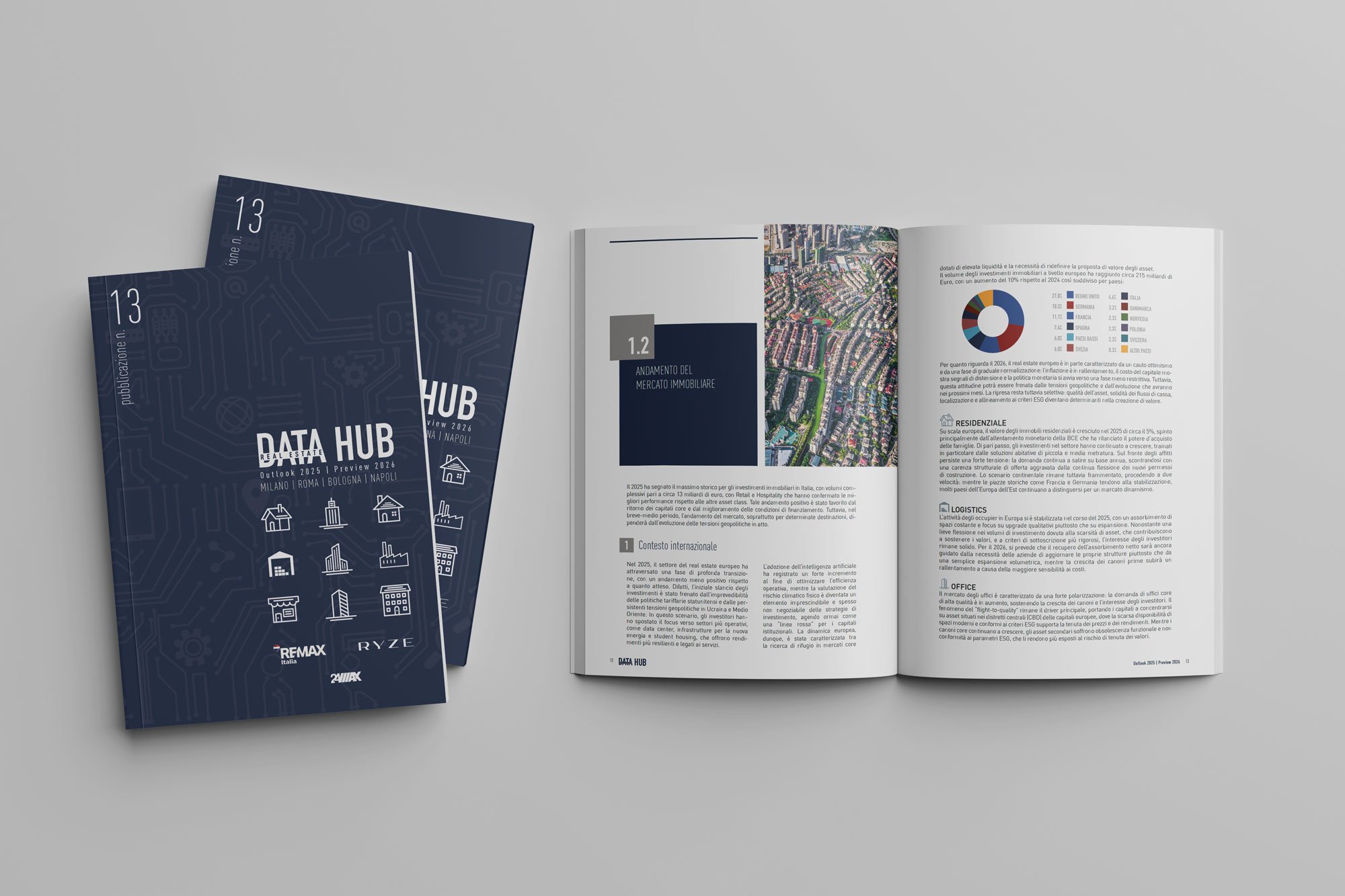 Real Estate DATA HUB – il market report realizzato dal Centro Studi di REMAX Italia, dall’Ufficio Studi di RYZE e dall’Ufficio Studi di 24MAX