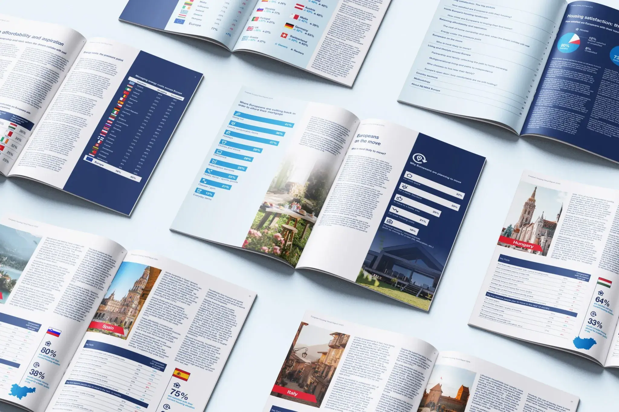 REMAX European Housing Trend Report 2025, analisi del mercato immobiliare