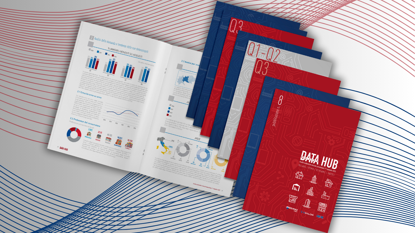 RE/MAX RealEstateDataHub